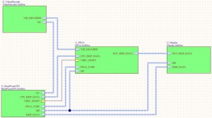 BlockSchematic